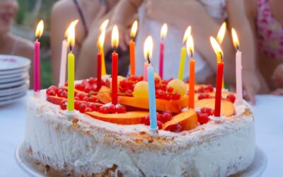 How To Celebrate Employee Birthdays at Work